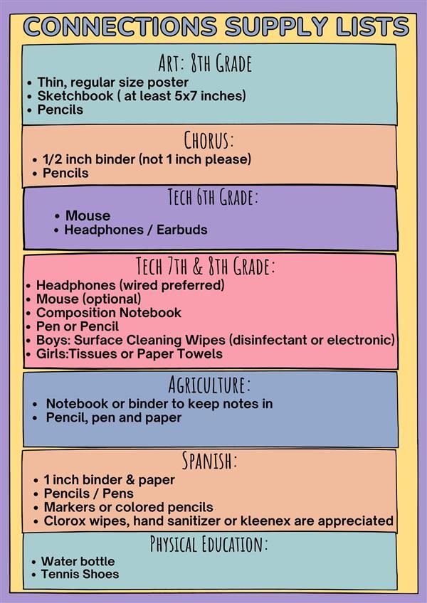 Supplies for Middle School Connections & Spanish 1 are the same. 